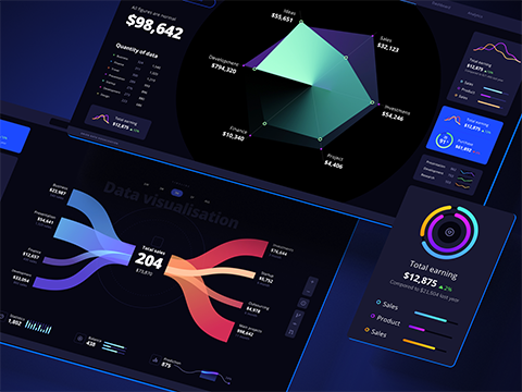 Crypto Currency dashboard & financial visualisation